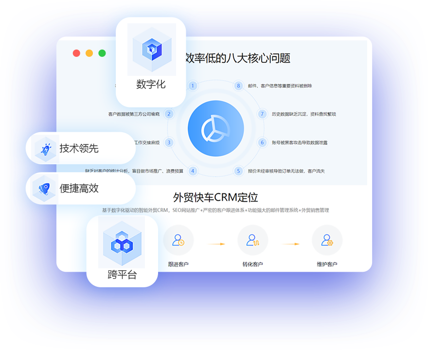 外貿(mào)管理軟件