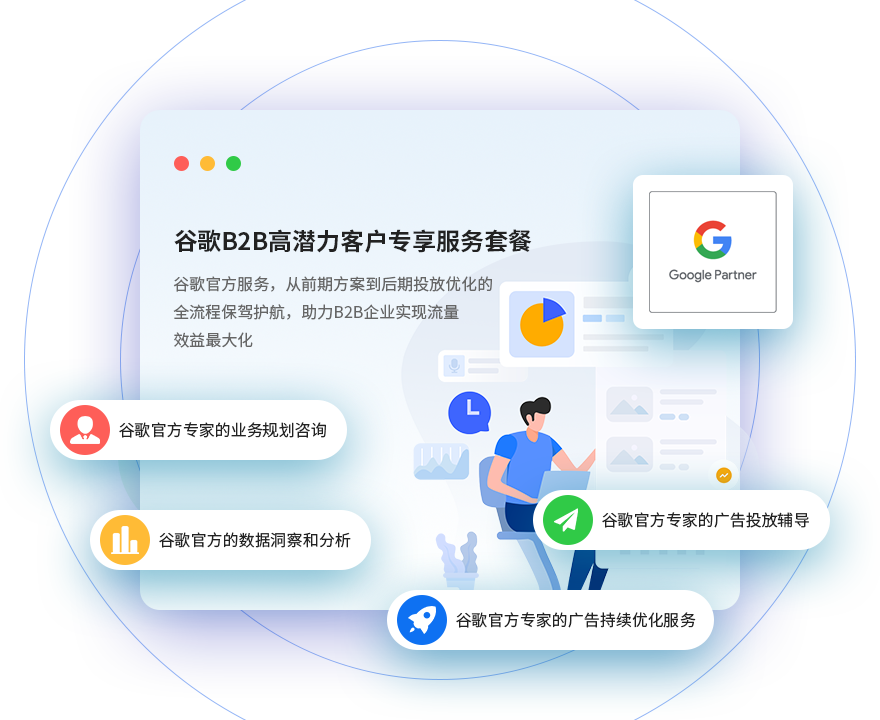 谷歌B2B高潛力客戶專享服務(wù)套餐