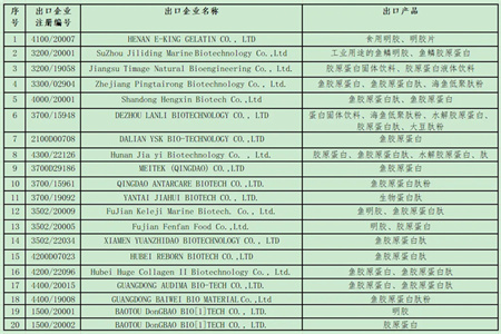 關(guān)注！近期外貿(mào)大事