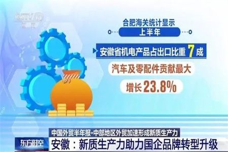 各地交出外貿(mào)成績單